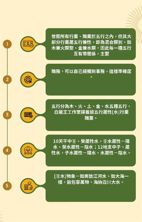 五行 屬水 適合的行業|五行屬水的行業有哪些？掌握水利、衛浴、清潔等產業的最新趨勢。